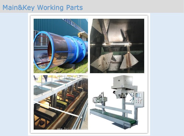 Customize Your NPK Fertilizer Machine-Beidou