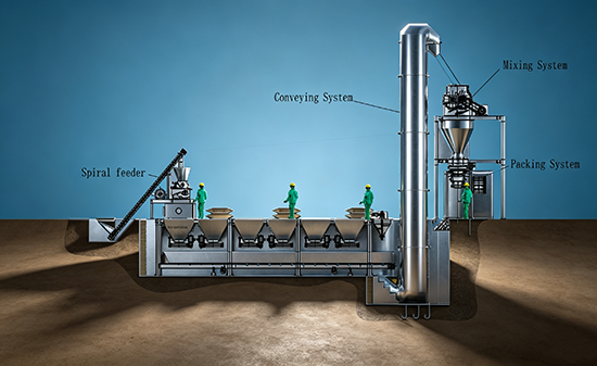 Complete Water-Soluble Fertilizer Production Line