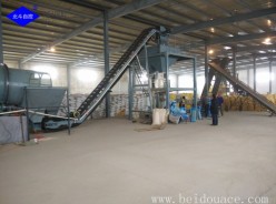 Choose The Fertilizer Machine That Fits Your Needs, Choose The Fertilizer Machine That Fits Your Needs