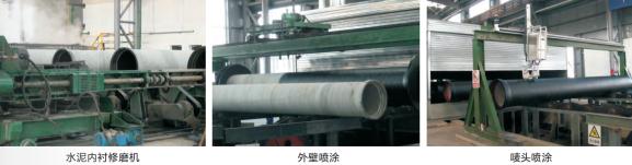 Ductile Iron Pipe Equipment, Ductile Iron Pipe Plant