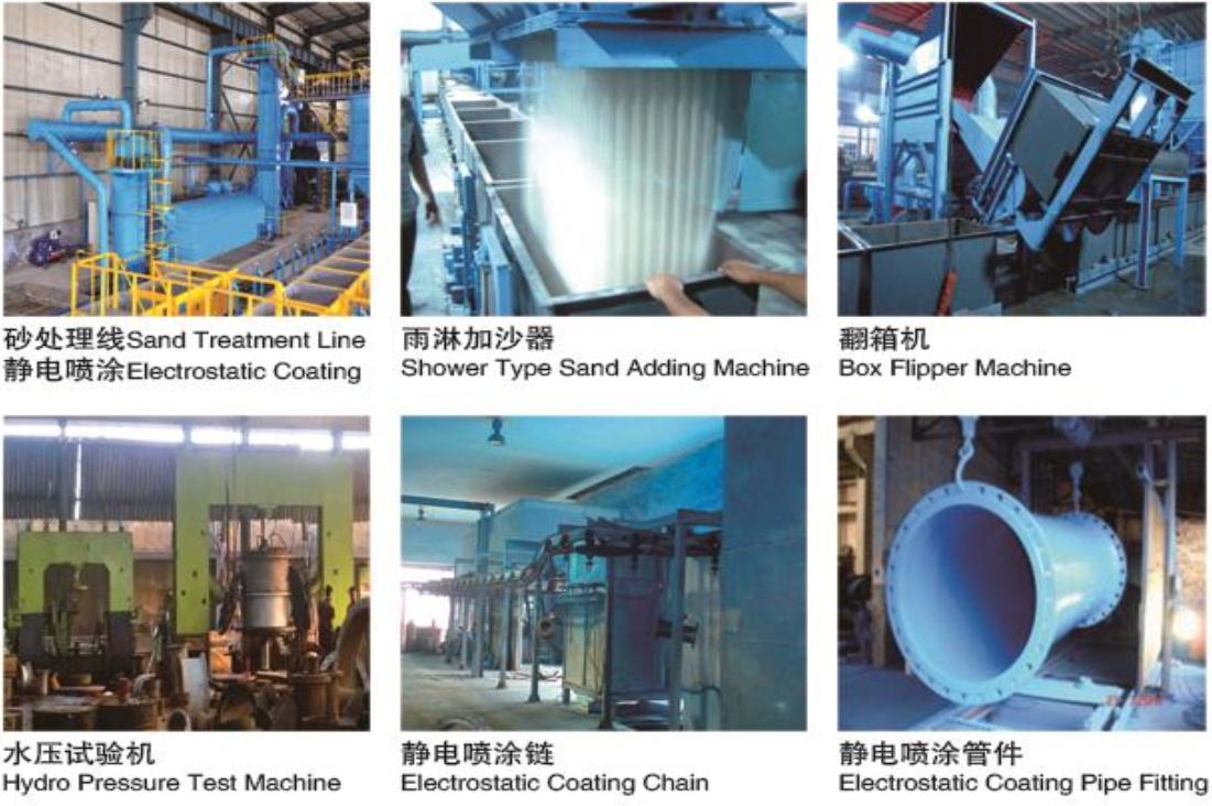 Lost Form Casting Equipment