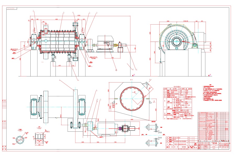  KR slag recyling project (Conveying-Crushing-Rod mill-Conveying)
