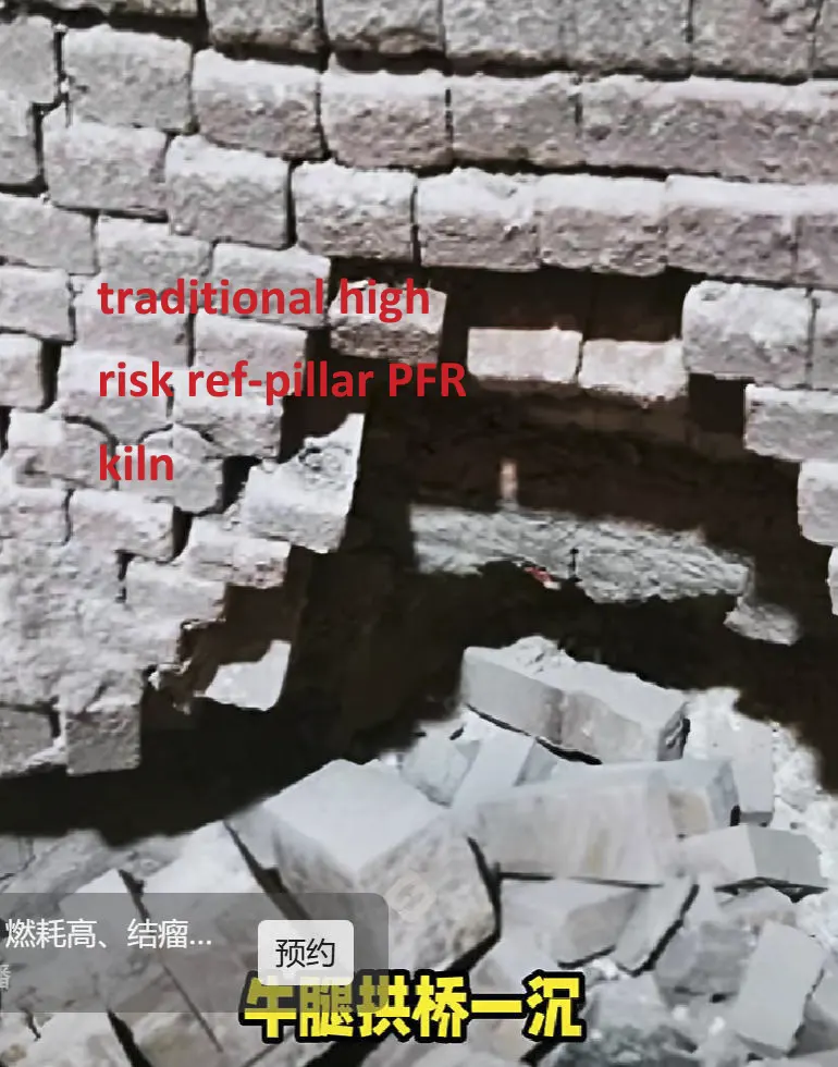 Multiple Patented Refractory Technologies of Twin shaft PFR kiln