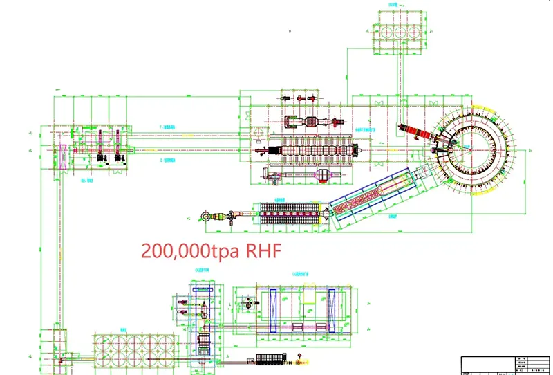 Drawings of twin shaft kiln, preheater rotary kiln, magnesium vertical reduction furnace, iron pell