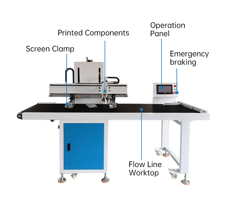 Simpler Operation, Finer Prints – Next-Gen All-in-One Automatic Flatbed Screen Printer Empowers SMBs