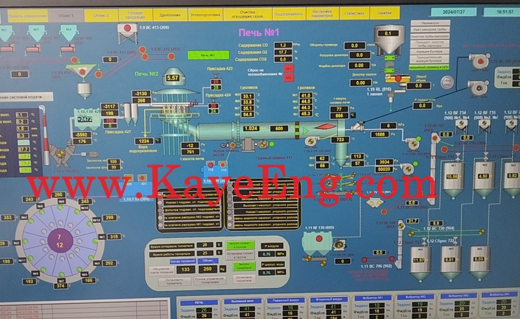 2x600tpd Preheater rotary kiln in Middle Asia, working over design capacity