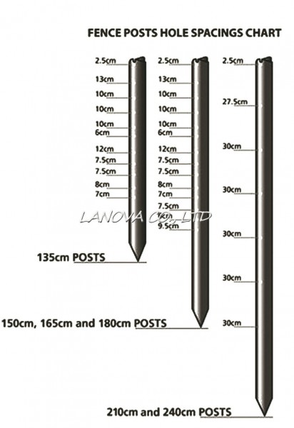 FPA-0022