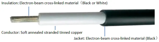Solar Photovoltaic Cable
