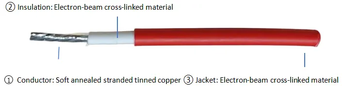 Solar Photovoltaic Cable