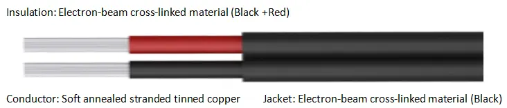 Solar Photovoltaic Cable