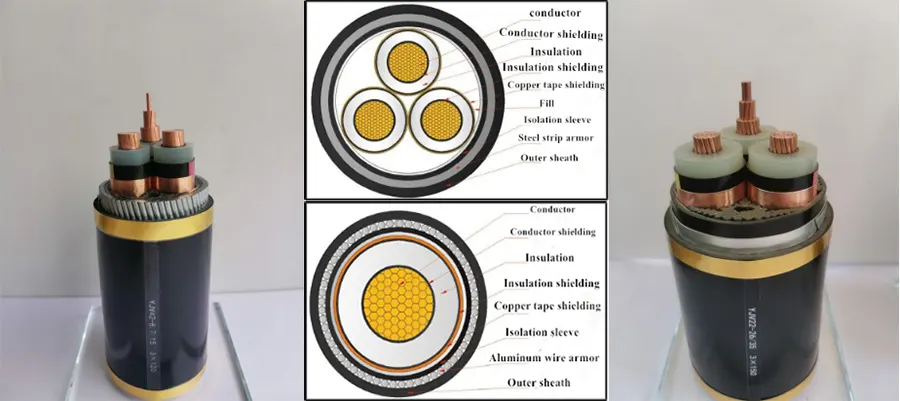 How to Distinguish Low Voltage, Medium Voltage, and High Voltage Power Cables?