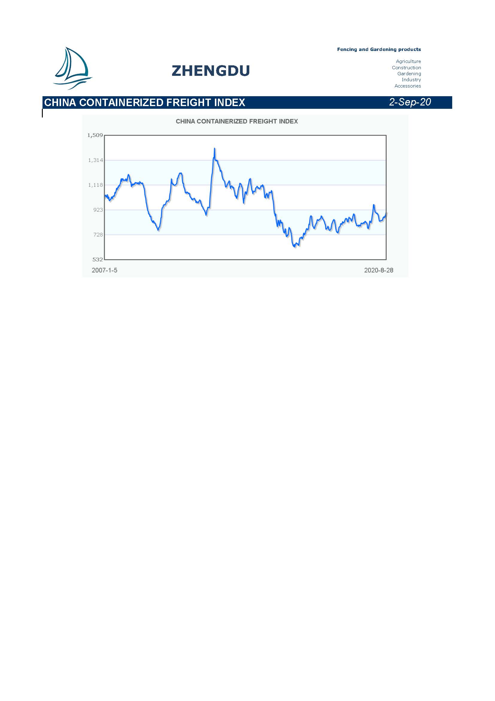 Newsletter 20200902