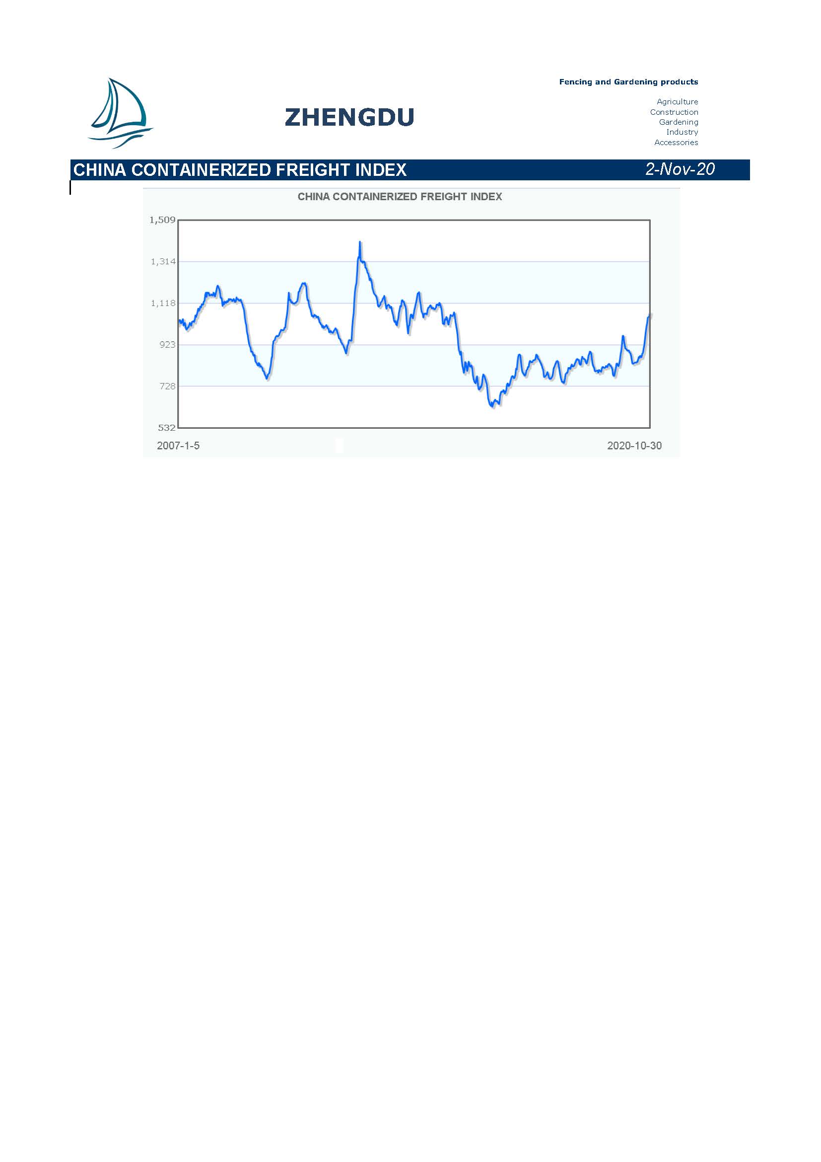 Newsletter 20201102