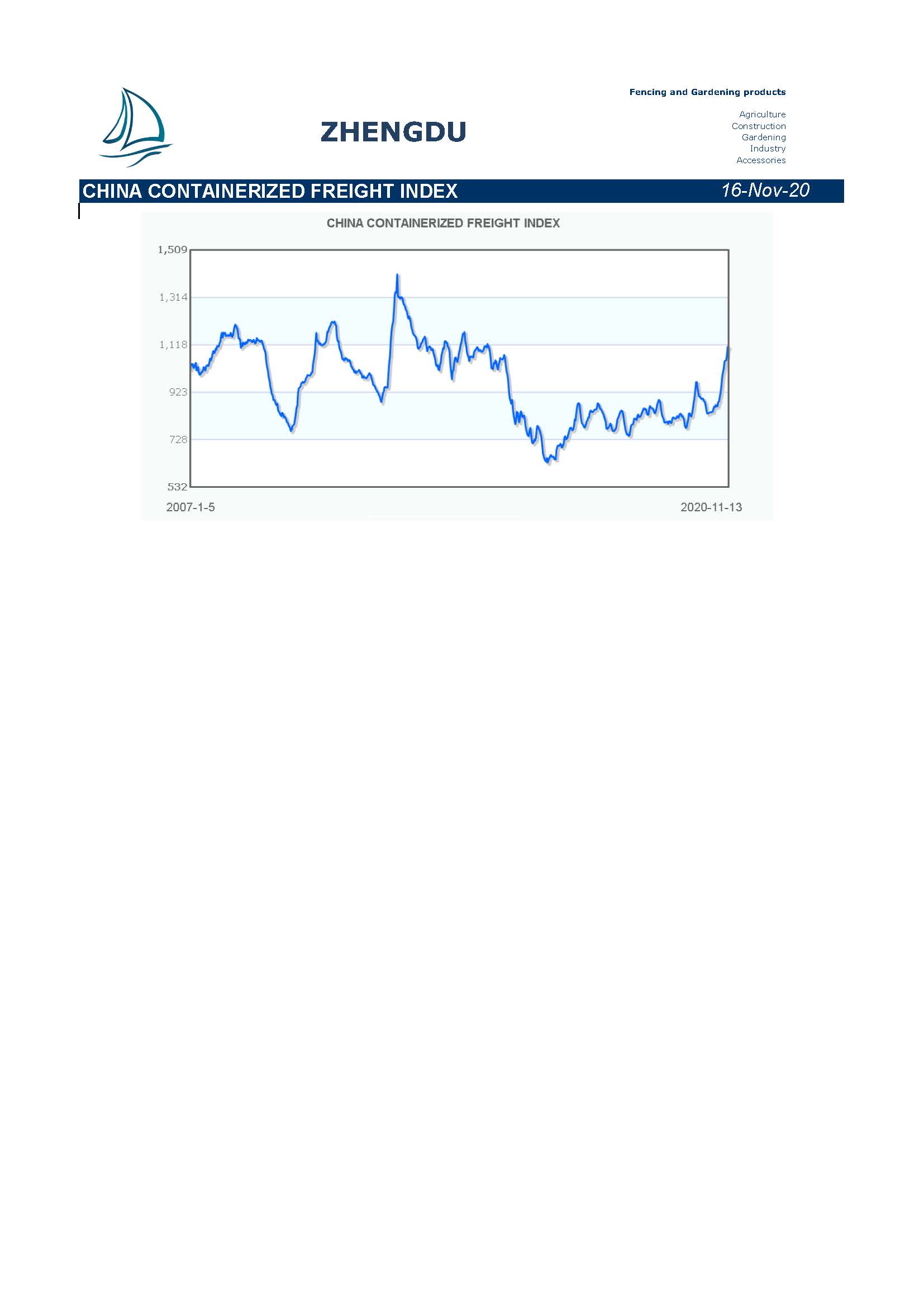 Newsletter 20201116